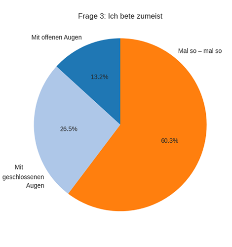 Frage 3